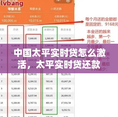 中国太平实时贷怎么激活，太平实时贷还款规则 