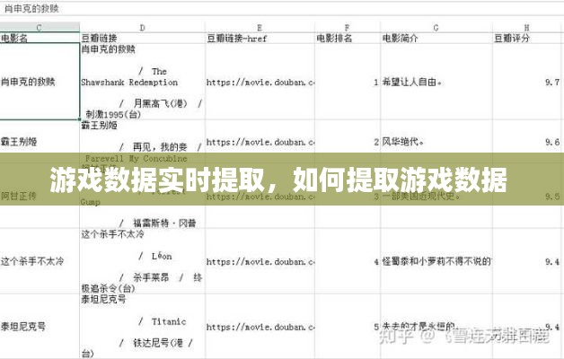 游戏数据实时提取,如何提取游戏数据