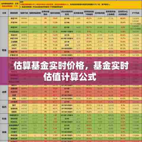 估算基金实时价格，基金实时估值计算公式 