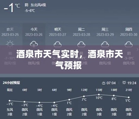 酒泉市天气实时，酒泉市天气预报 