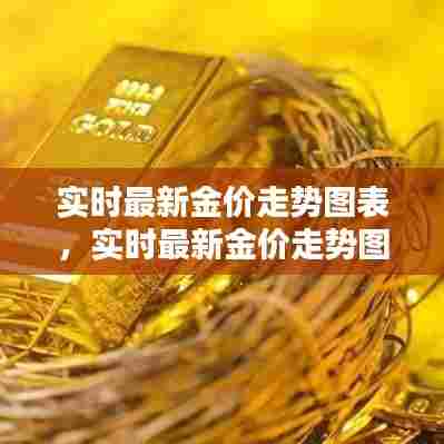 实时最新金价走势图表,实时最新金价走势图表查询