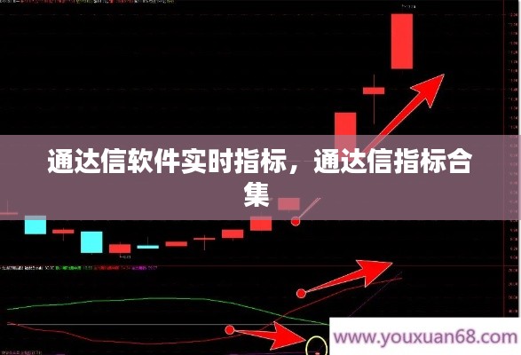 通达信软件实时指标,通达信指标合集