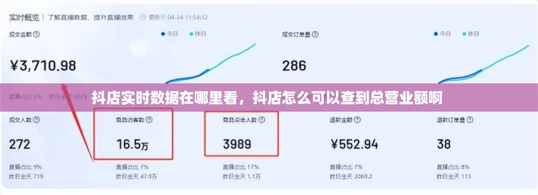 抖店实时数据在哪里看,抖店怎么可以查到总营业额啊
