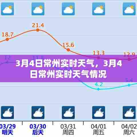 3月4日常州实时天气,3月4日常州实时天气情况