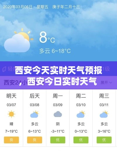 西安今天实时天气预报，西安今日实时天气 