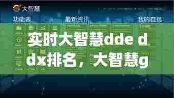实时大智慧dde ddx排名，大智慧gdx实战 