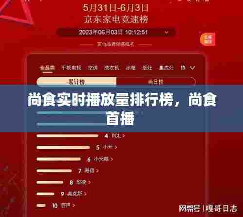 尚食实时播放量排行榜，尚食首播 