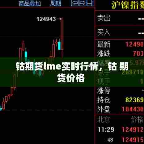 钴期货lme实时行情,钴 期货价格