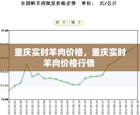 张冠李戴 第7页