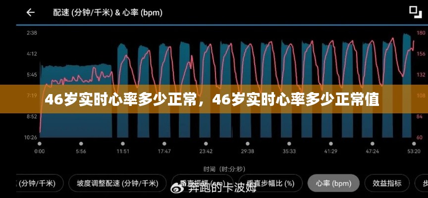 46岁实时心率多少正常,46岁实时心率多少正常值