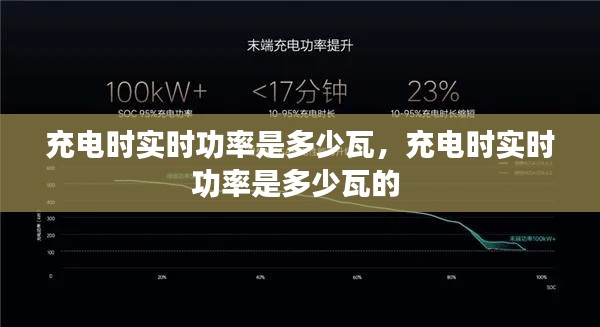 充电时实时功率是多少瓦,充电时实时功率是多少瓦的