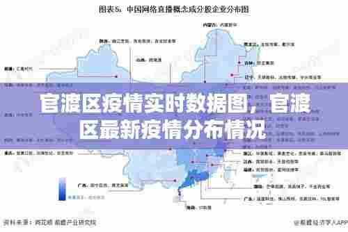 官渡区疫情实时数据图,官渡区最新疫情分布情况