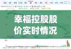 幸福控股股价实时情况，幸福控股股票 