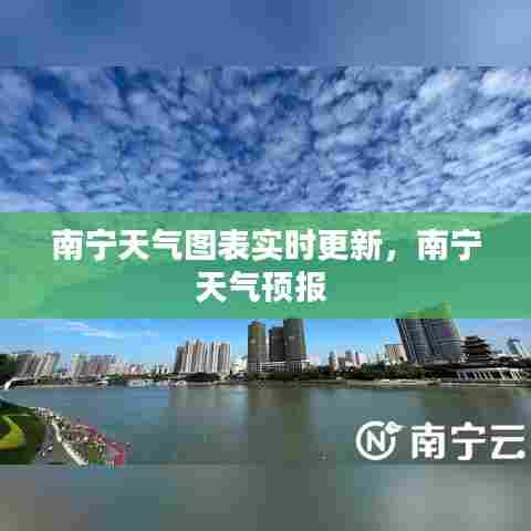 南宁天气图表实时更新,南宁天气顸报