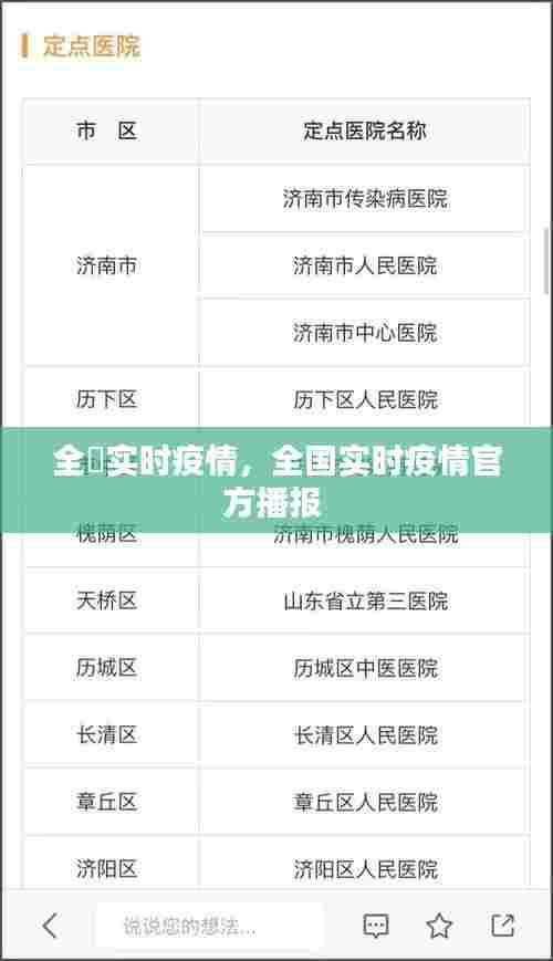 全囯实时疫情,全国实时疫情官方播报