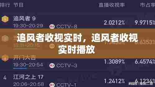 追风者收视实时，追风者收视实时播放 