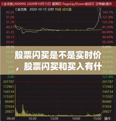 股票闪买是不是实时价，股票闪买和买入有什么区别 