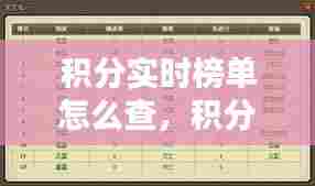 积分实时榜单怎么查，积分排名在哪里看 