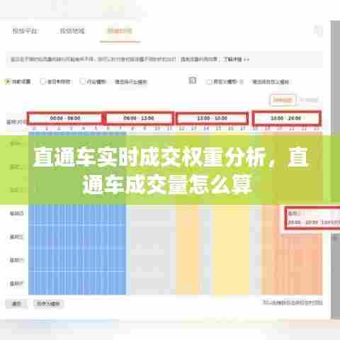 直通车实时成交权重分析，直通车成交量怎么算 