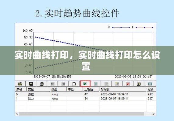 实时曲线打印,实时曲线打印怎么设置