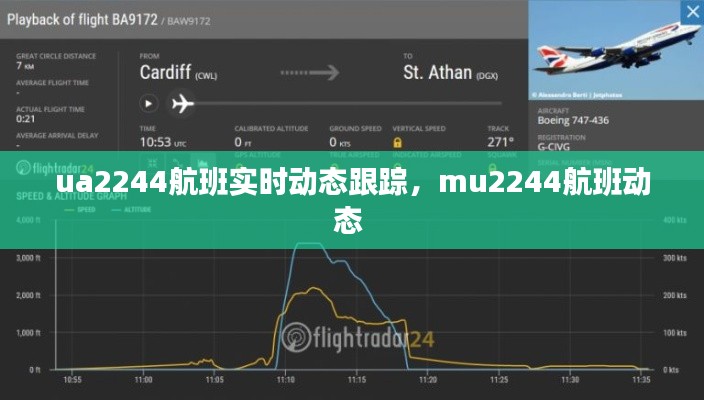 ua2244航班实时动态跟踪,mu2244航班动态
