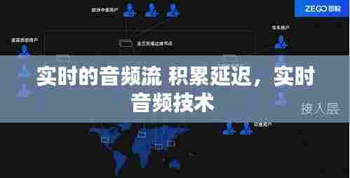 实时的音频流 积累延迟,实时音频技术