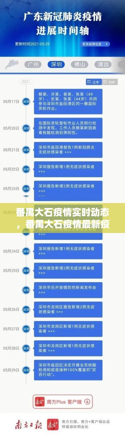番禺大石疫情实时动态,番禺大石疫情最新疫情分布