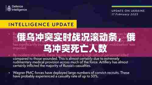俄乌冲突实时战况滚动条，俄乌冲突死亡人数 