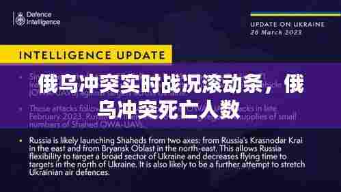 俄乌冲突实时战况滚动条,俄乌冲突死亡人数