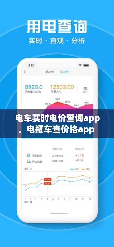 电车实时电价查询app,电瓶车查价格app