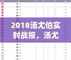 2018汤尤伯实时战报，汤尤2021赛程 