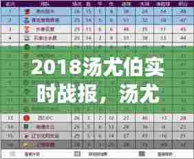 2018汤尤伯实时战报,汤尤2021赛程