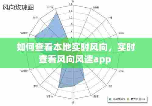 如何查看本地实时风向，实时查看风向风速app 