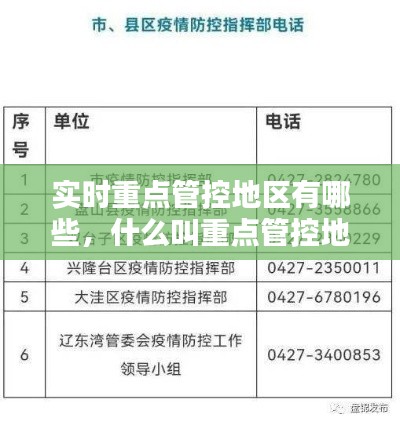 实时重点管控地区有哪些，什么叫重点管控地区 