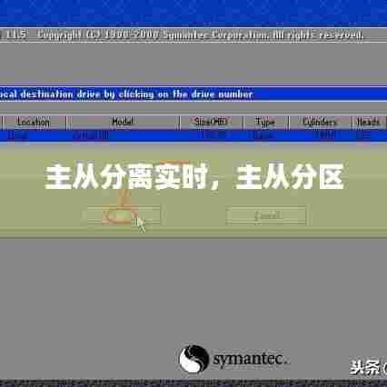 主从分离实时，主从分区 