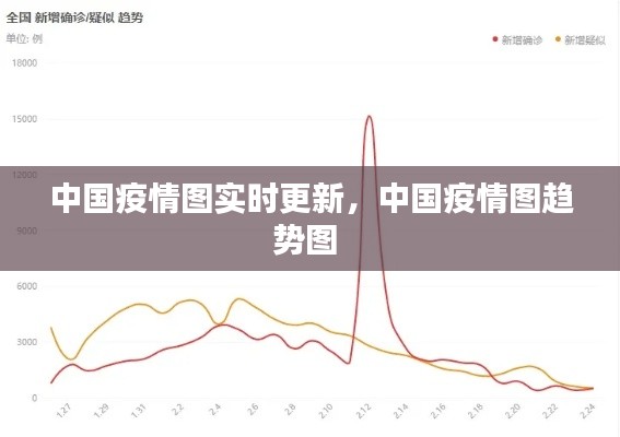 画地为牢 第6页