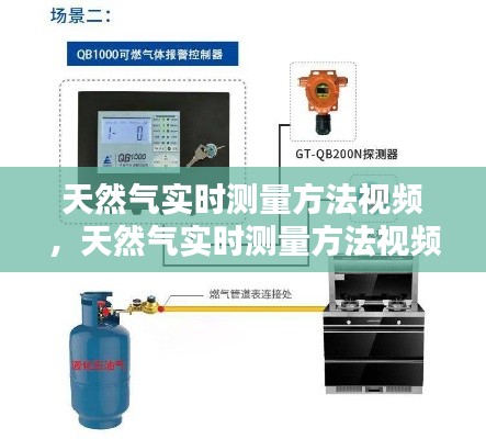 天然气实时测量方法视频,天然气实时测量方法视频讲解
