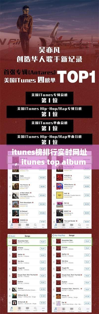 itunes榜排行实时网址,itunes top album