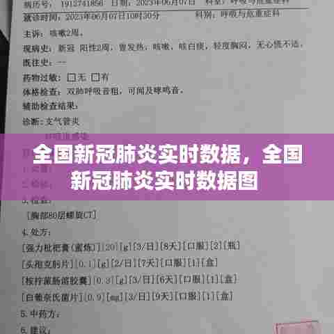 全国新冠肺炎实时数据，全国新冠肺炎实时数据图 