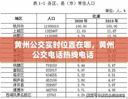 黄州公交实时位置在哪,黄州公交电话热线电话