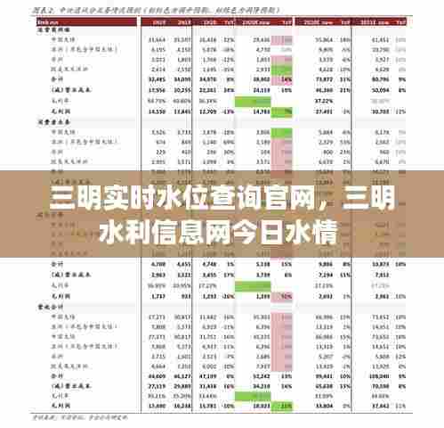 三明实时水位查询官网，三明水利信息网今日水情 