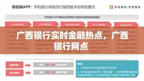 广西银行实时金融热点,广西银行网点