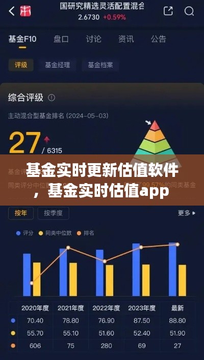 基金实时更新估值软件，基金实时估值app 
