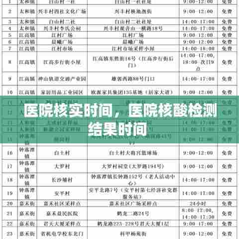 医院核实时间，医院核酸检测结果时间 