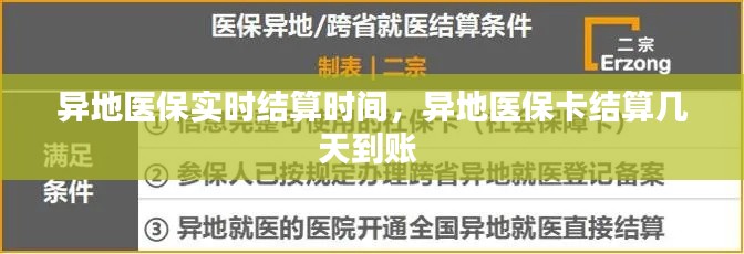 异地医保实时结算时间,异地医保卡结算几天到账