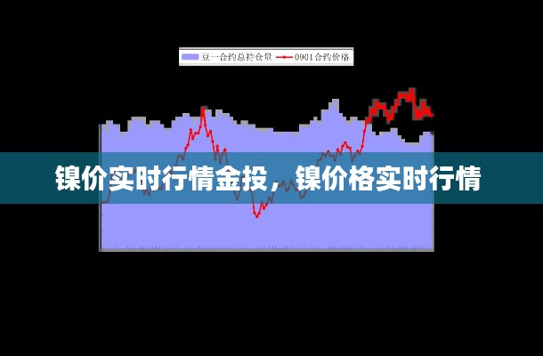 镍价实时行情金投，镍价格实时行情 