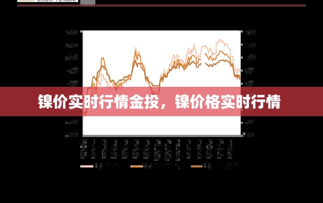 镍价实时行情金投,镍价格实时行情