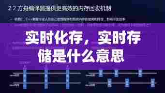 实时化存,实时存储是什么意思