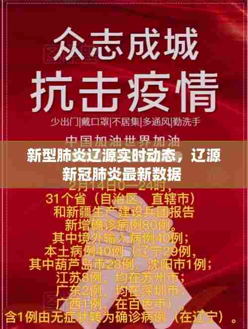 新型肺炎辽源实时动态，辽源新冠肺炎最新数据 
