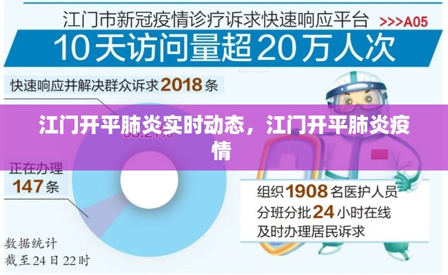 江门开平肺炎实时动态,江门开平肺炎疫情